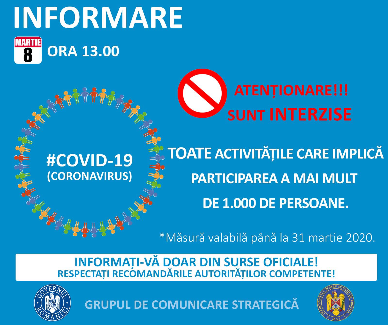 coronavirus-dosare-penale-pentru-nerespectarea-masurilor-de-preventie
