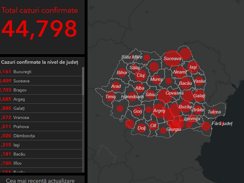 braovul-a-depait-plafonul-de-2700-la-infectarile-cu-covid-19