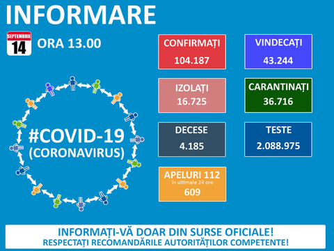 prima-zi-de-coala-vine-cu-numar-redus-de-noi-cazuri-de-covid-19