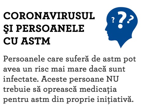 astmaticii-prezinta-risc-mai-mare-de-a-dezvolta-forme-complicate-ale-infeciei-cu-coronavirus