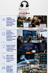 SMART BOX editia 806 - 05 mai 2026