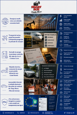 SMART BOX editia 812 - 13 mai 2026