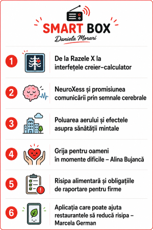 SMART BOX editia 821 - 26 mai 2026